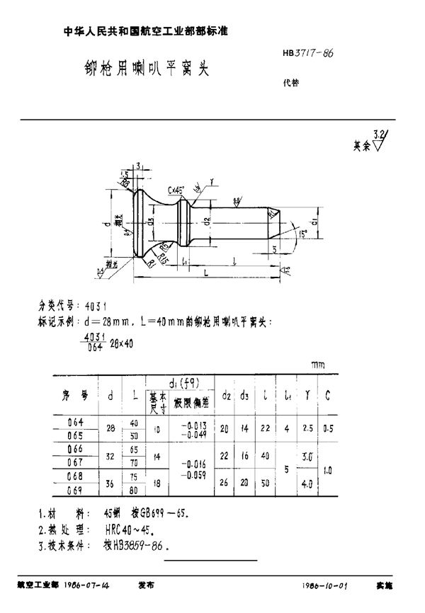 铆枪用喇叭平窝头 (HB 3717-1986)