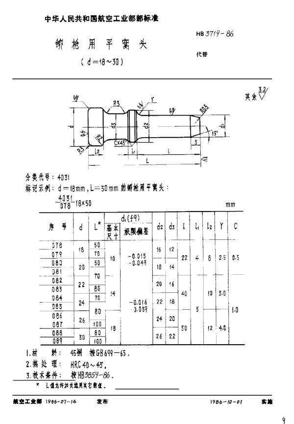 铆枪用平窝头 (HB 3719-1986)