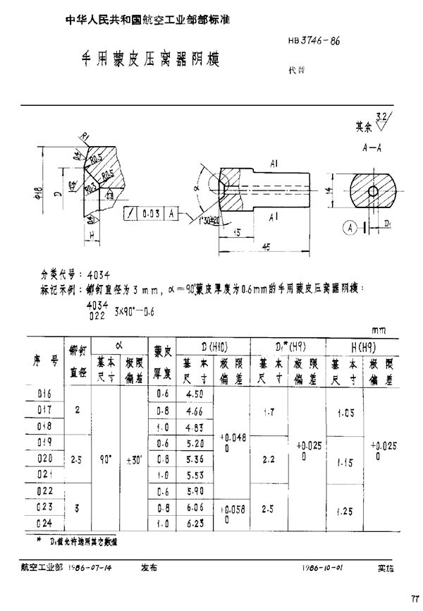 手用蒙皮压窝器阴模 (HB 3746-1986)