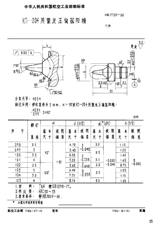 KΠ-204用蒙皮压窝器阴模 (HB 3750-1986)