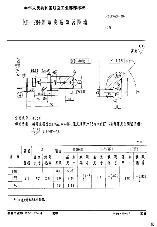 KΠ-204用蒙皮压窝器阴模 (HB 3752-1986)