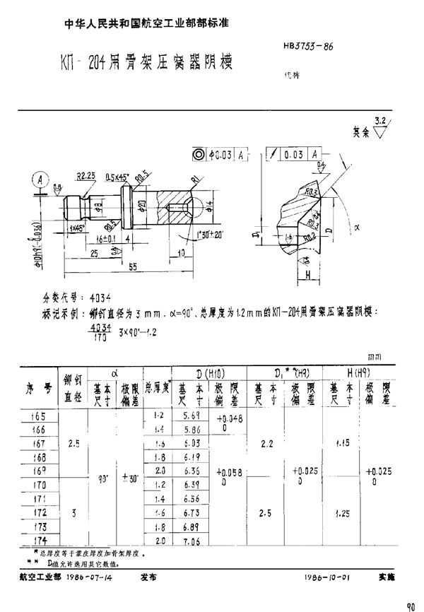 KΠ-204用骨架压窝器阴模 (HB 3753-1986)