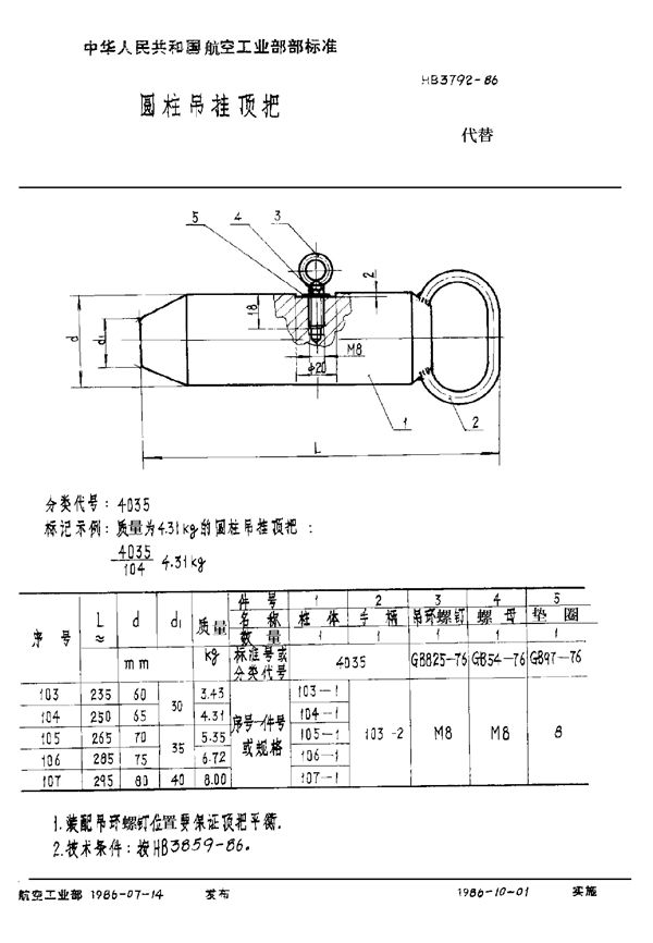 圆柱吊挂顶把 (HB 3792-1986)