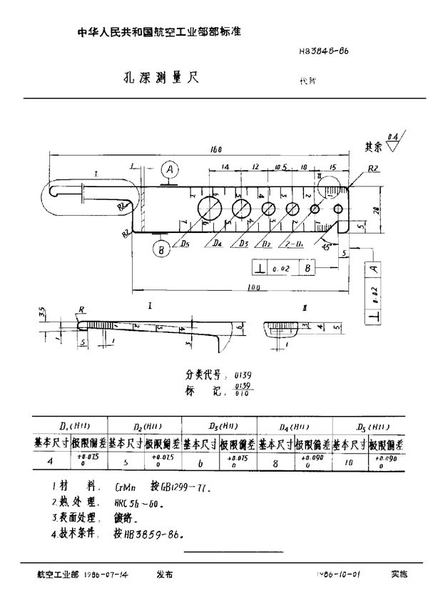 孔深测量尺 (HB 3848-1986)