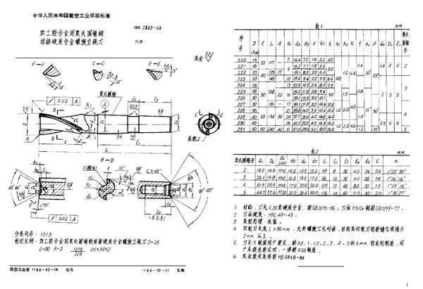 加工轻合金用莫氏圆锥柄焊接硬质合金螺旋立铣刀 (HB 3860-1986)