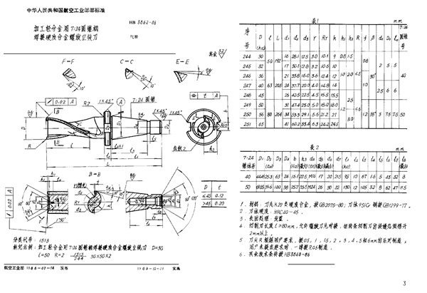 加工轻合金用7:24圆锥柄焊接硬质合金螺旋立铣刀 (HB 3862-1986)