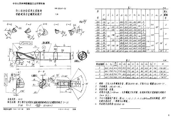 加工轻合金用莫氏圆锥柄焊接硬质合金螺旋钻铣刀 (HB 3864-1986)