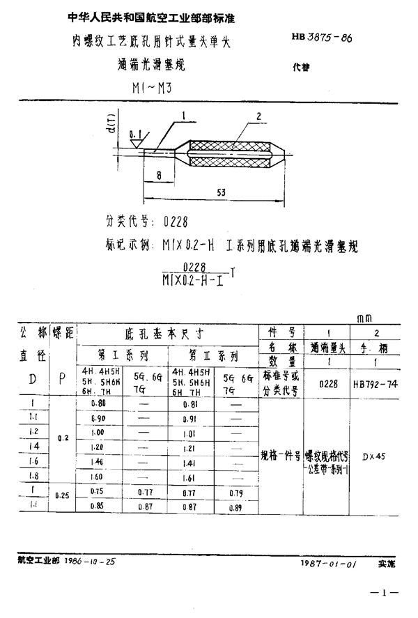 内螺纹底孔光滑塞规 (HB 3875-1985)