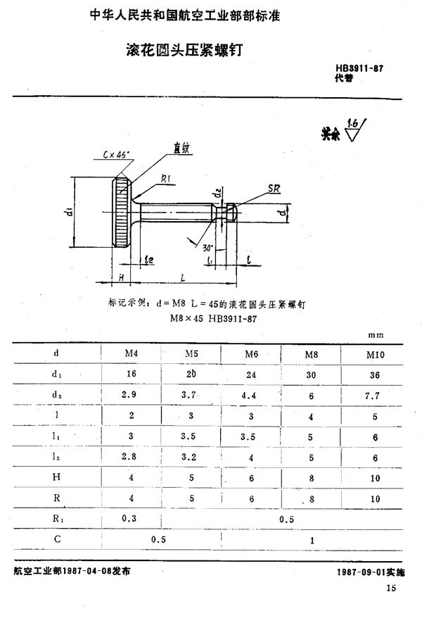 滚花圆头压紧螺钉 (HB 3911-1987)