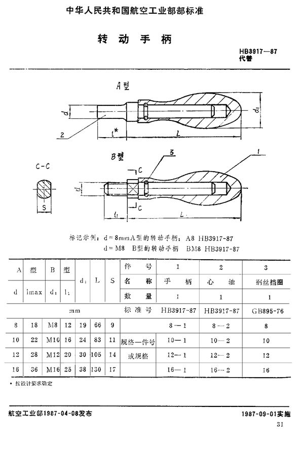 转动手柄 (HB 3917-1987)