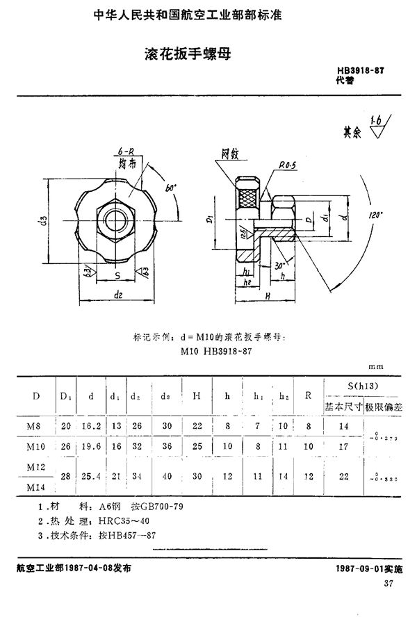 滚花扳手螺母 (HB 3918-1987)