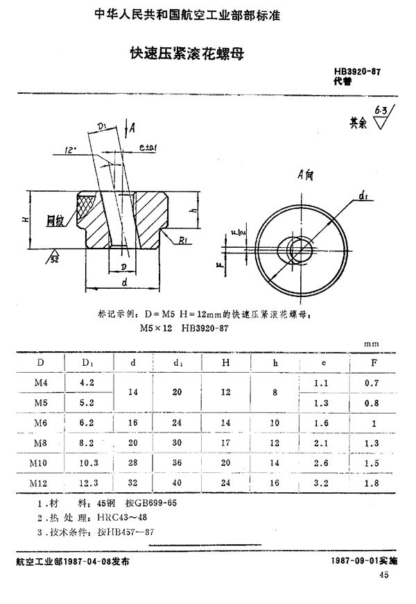 快速压紧滚花螺母 (HB 3920-1987)