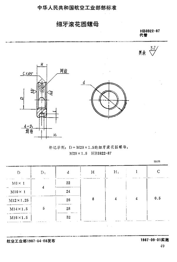 细牙滚花圆螺母 (HB 3922-1987)