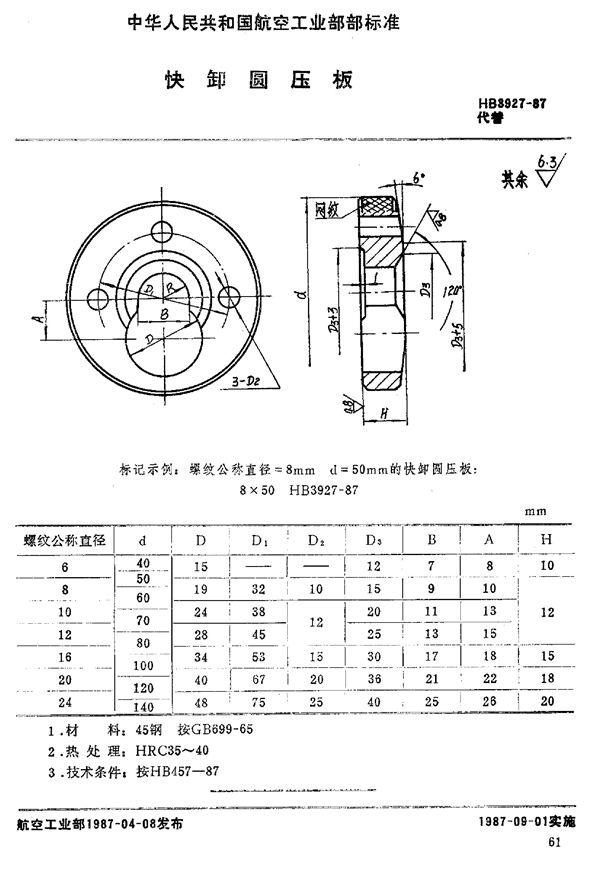 快卸圆压板 (HB 3927-1987)