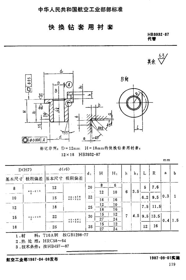 快速钻套用衬套 (HB 3932-1987)