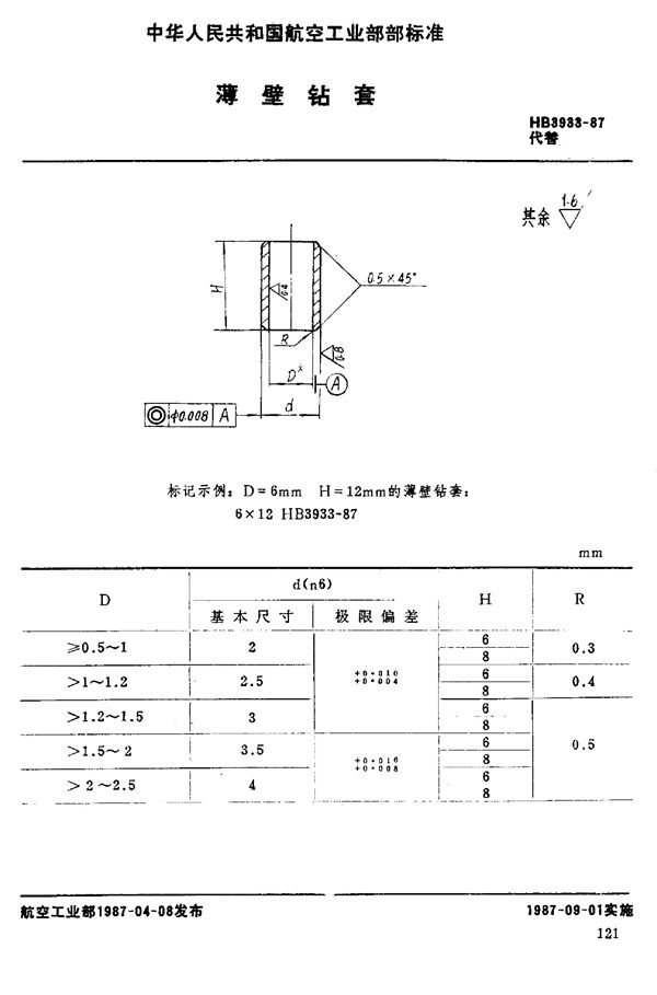 薄壁钻套 (HB 3933-1987)