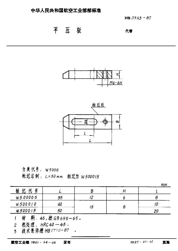 平压板 (HB 3963-1987)