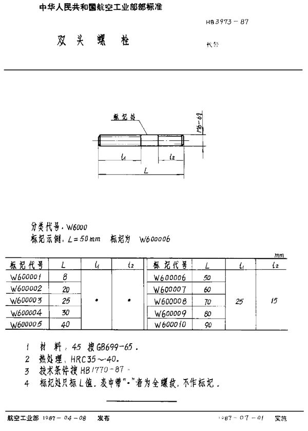 双头螺母 (HB 3973-1987)