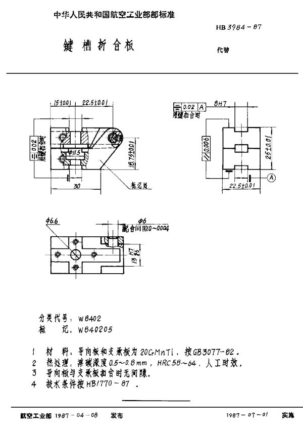 键槽折合板 (HB 3984-1987)