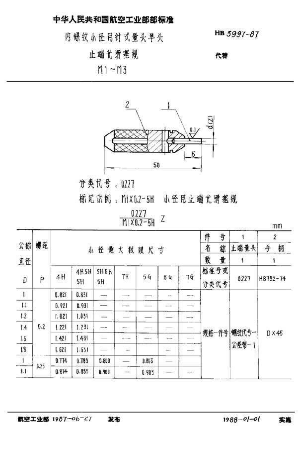 内螺纹小径用针式量头单头止端光滑塞规 M1～M3 (HB 3997-1987)