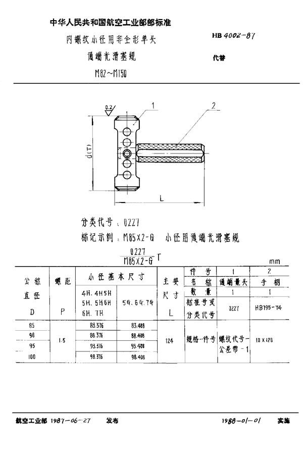 内螺纹小径用非全形单头通端光滑塞规 M82～M150 (HB 4002-1987)