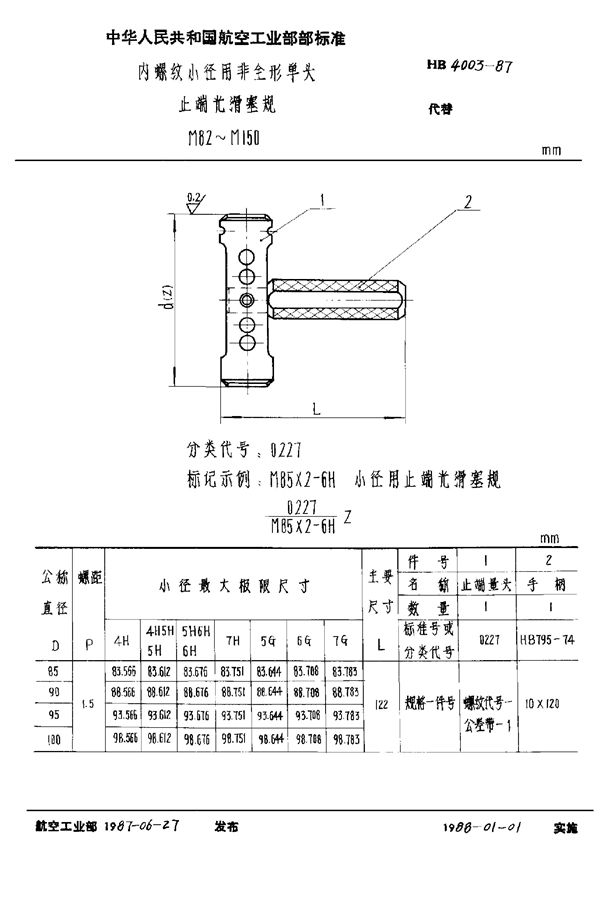 内螺纹小径用非全形单头止端光滑塞规 M82～M150 (HB 4003-1987)