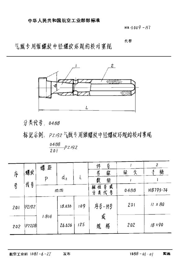 气瓶专用锥螺纹中径螺纹环规的校对塞规 (HB 4009-1987)