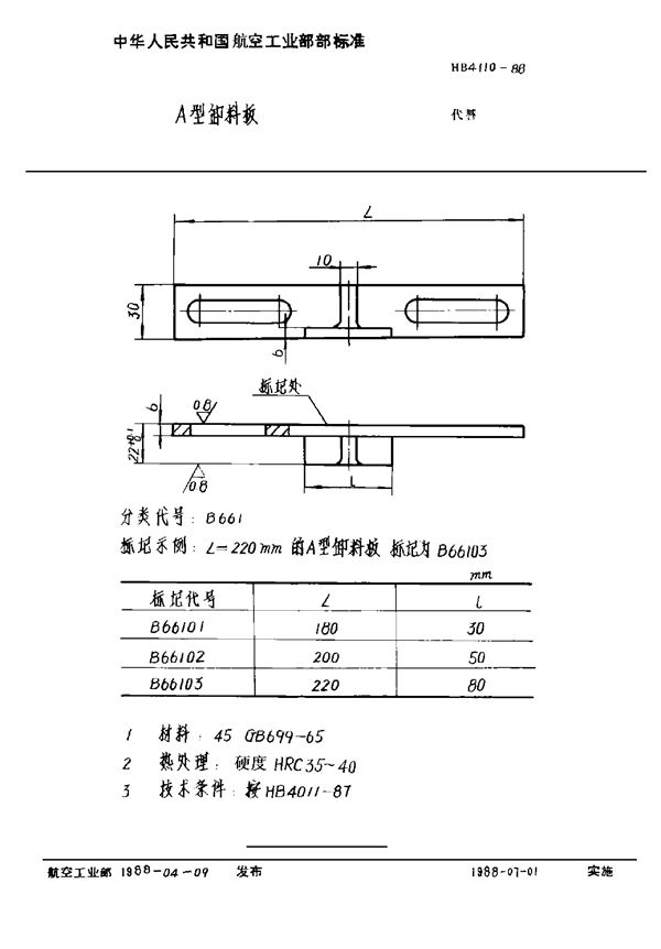 A型卸料板 (HB 4110-1988)