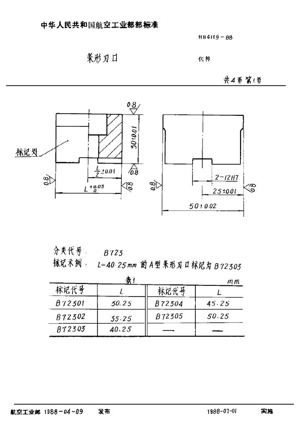 条形刃口 (HB 4119-1988)