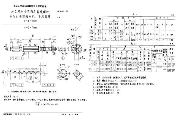 加工轻合金不通孔普通螺纹带后引导的短柄机、手用丝锥 d=6~11mm (HB 4168-1988)