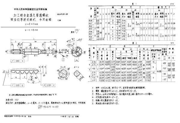 加工轻合金通孔普通螺纹带后引导的长柄机、手用丝锥 d=6～11mm (HB 4180-1988)