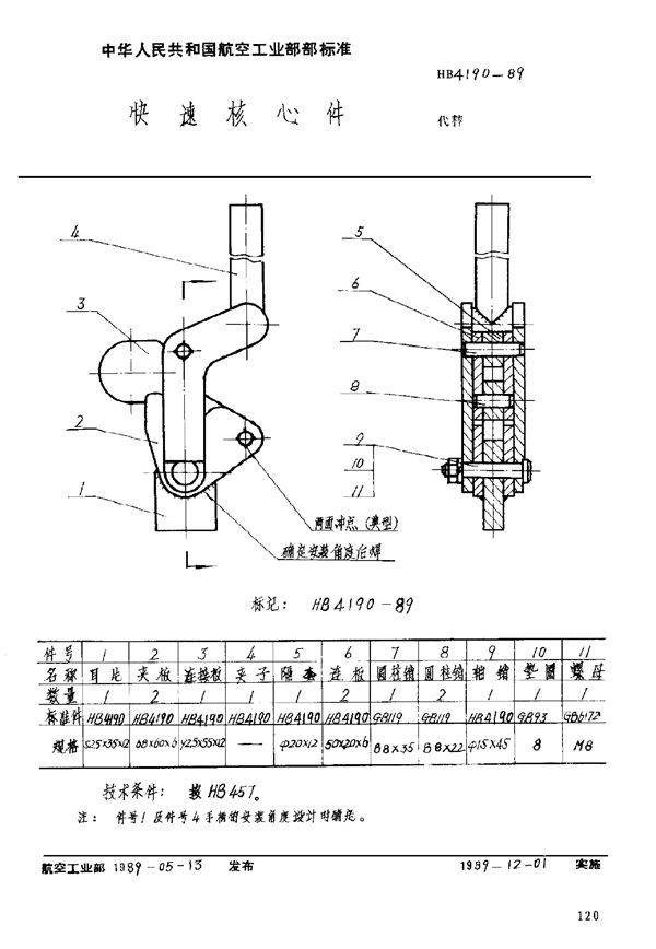 快速核心件 (HB 4190-1989)