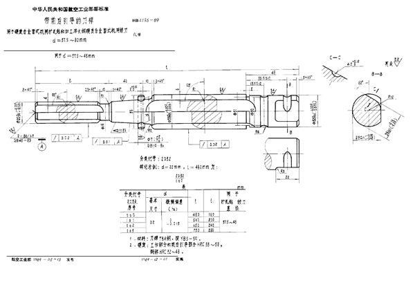 带前后引导的刀杆(用于硬质合金套式机用扩孔钻和加工淬火钢硬质合金套式机用铰刀)D＝37.5～8 (HB 4195-1989)