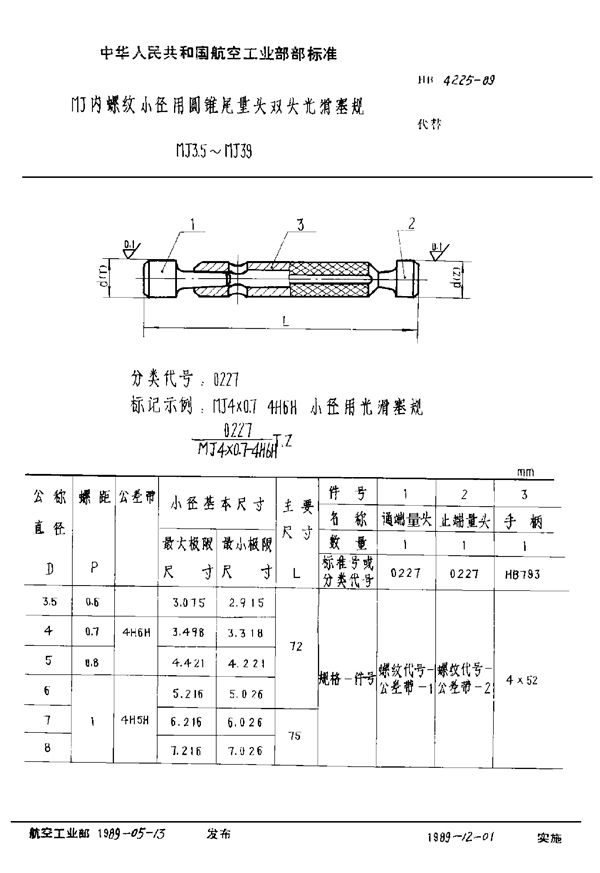 MJ内螺纹小径用圆锥尾量头双头光滑塞规 MJ3.5～MJ3.9 (HB 4225-1989)