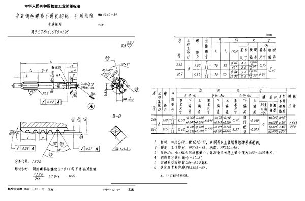 安装钢丝螺套不通孔的机、手用丝锥 普通钢 用于 ST8×1，ST8×1.25 (HB 4240-1989)