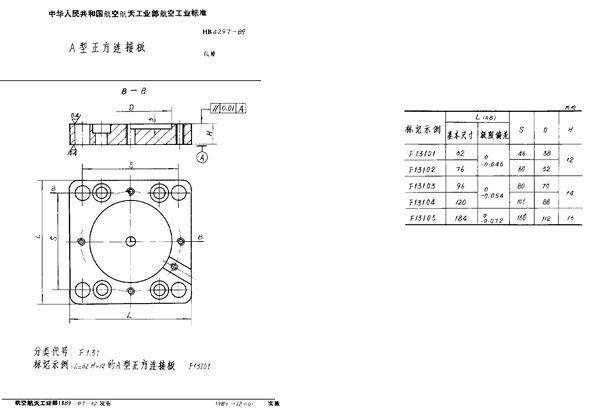 A型正方连接板 (HB 4297-1989)