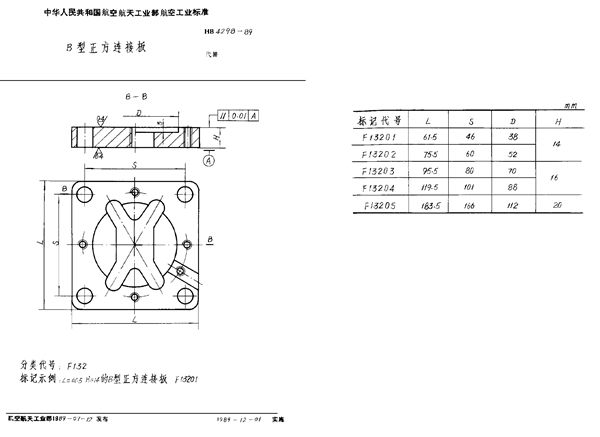 B型正方连接板 (HB 4298-1989)