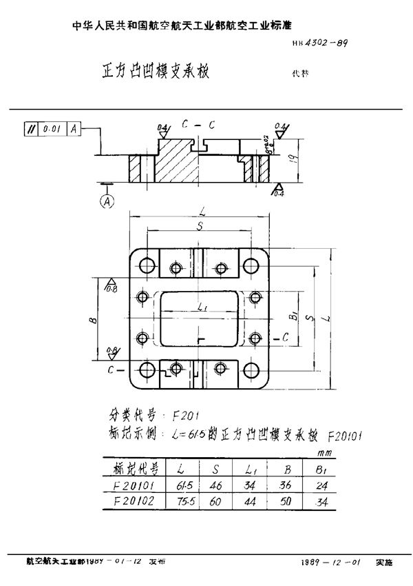 正方凸凹模支承板 (HB 4302-1989)