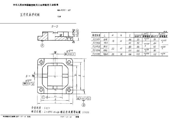 正方支承导向板 (HB 4305-1989)