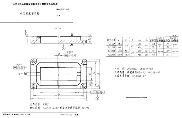 长方支承导向板 (HB 4306-1989)