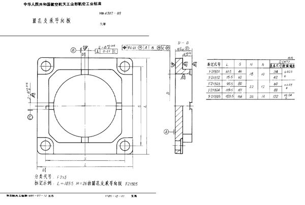 圆孔支承导向板 (HB 4307-1989)