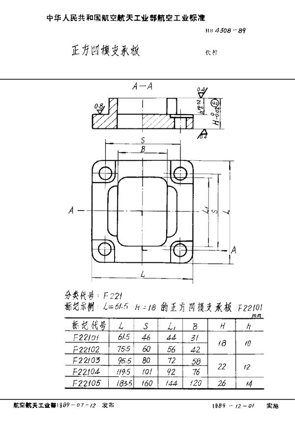 正方凹模支承板 (HB 4308-1989)