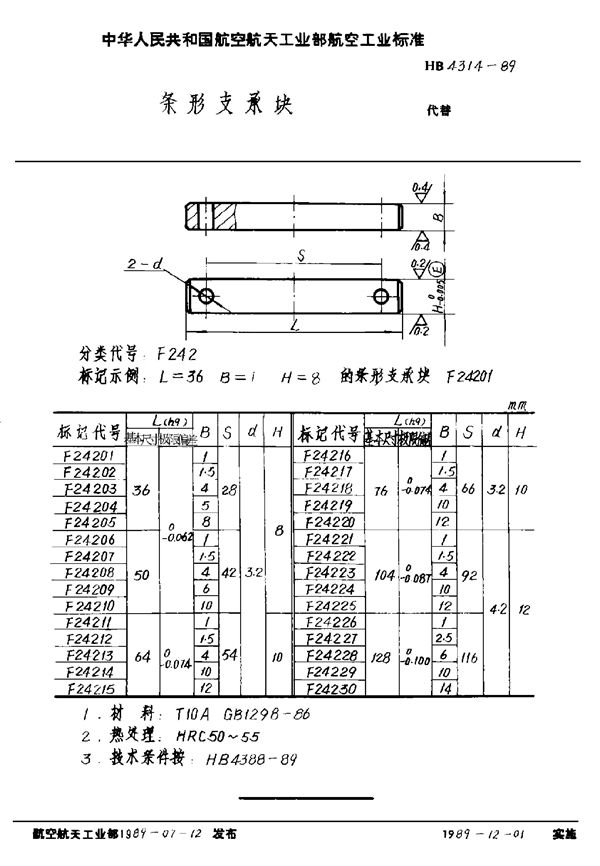 条形支承块 (HB 4314-1989)