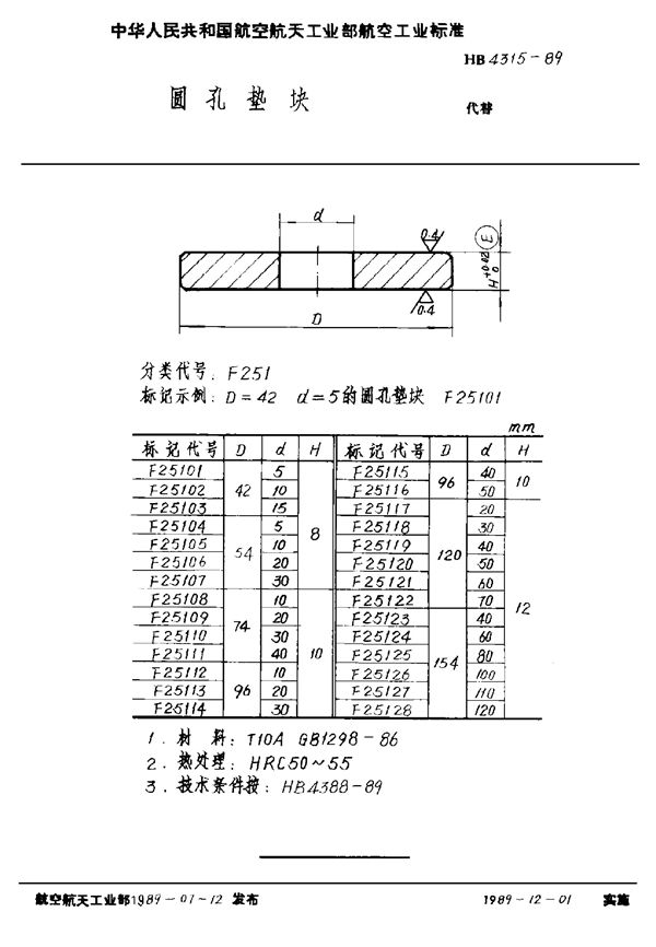 圆孔垫块 (HB 4315-1989)