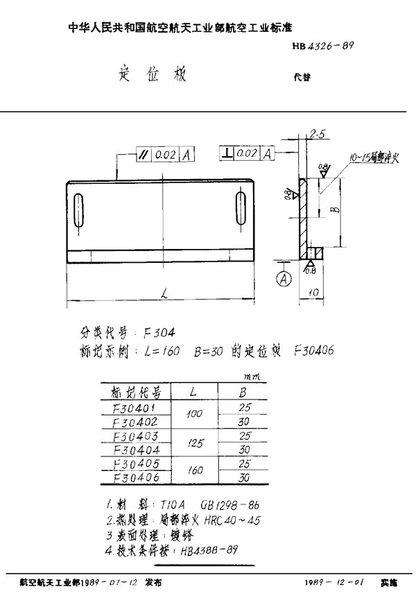 定位板 (HB 4326-1989)