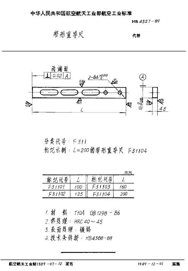 窄形直导尺 (HB 4327-1989)