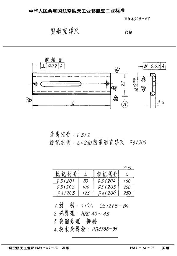 宽形直导尺 (HB 4328-1989)