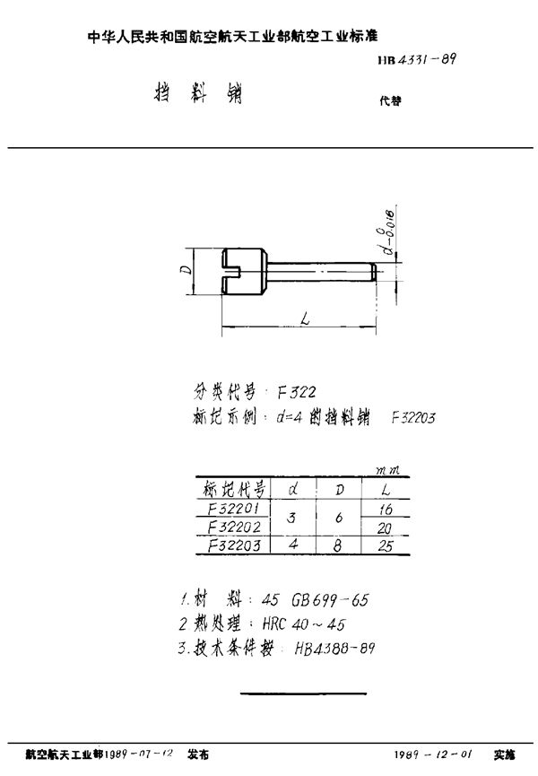 挡料销 (HB 4331-1989)