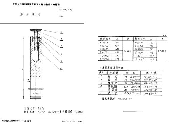 导柱组件 (HB 4337-1989)