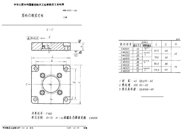 圆形凸模固定板 (HB 4341-1989)